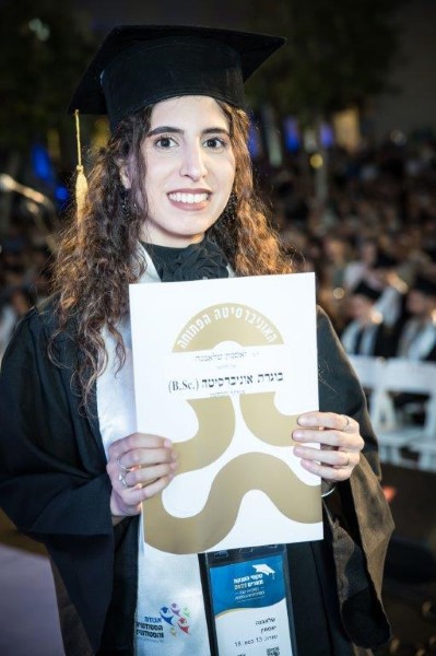 6 מתוך 562